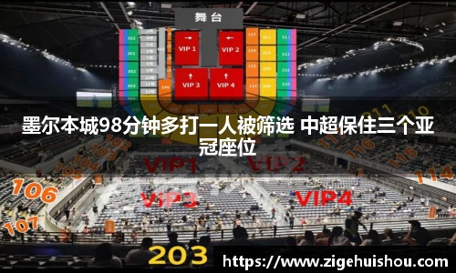 墨尔本城98分钟多打一人被筛选 中超保住三个亚冠座位